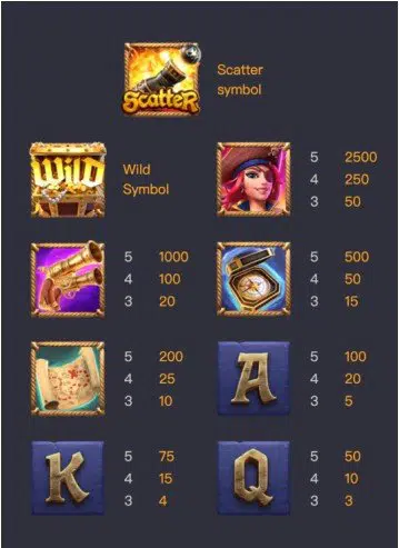 สัญลักษณ์ ของเกม Queen of Bounty ค่าย PGSLOT