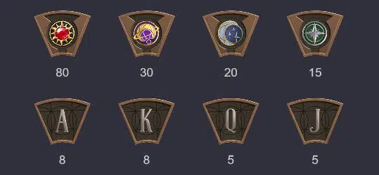 สัญลักษณ์ ของเกม Steampunk ค่าย PGSLOT