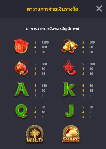 สัญลักษณ์ ของเกมTree of Fortune ค่าย PGSLOT