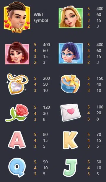 สัญลักษณ์ ของเกม Reel Love ค่าย PGSLOT