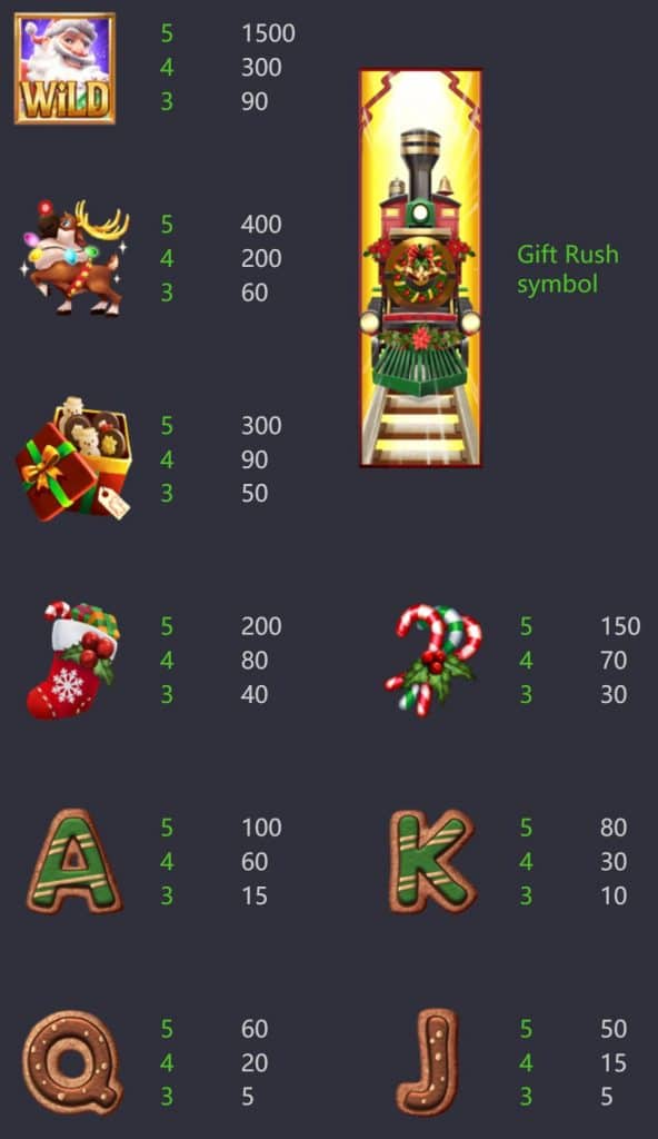 สัญลักษณ์ ของเกม Santas-Gift-Rush ค่าย PGSLOT